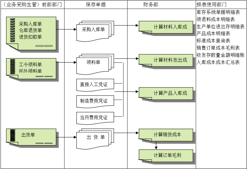 德甲官网灵活定制、扩展,深圳德甲官网