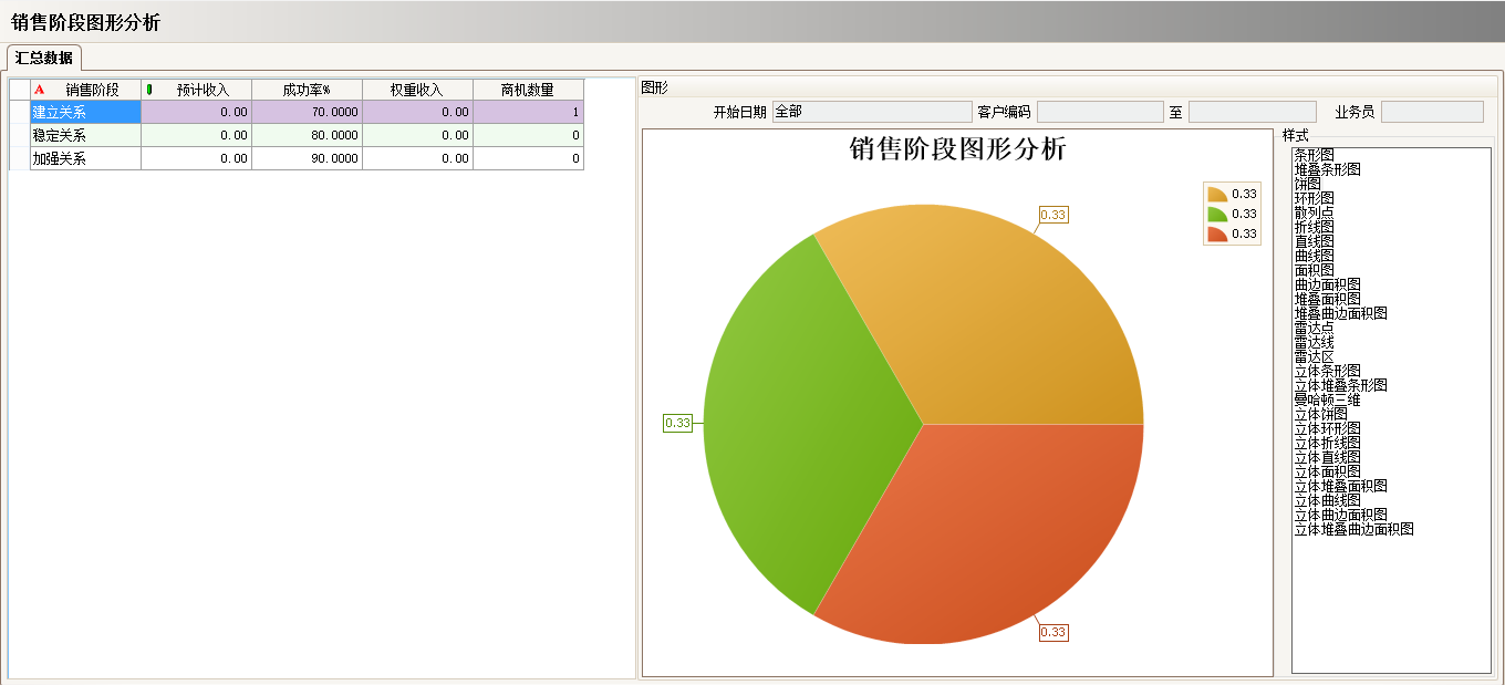 德甲官网软件实施过程中会遇到哪些问题