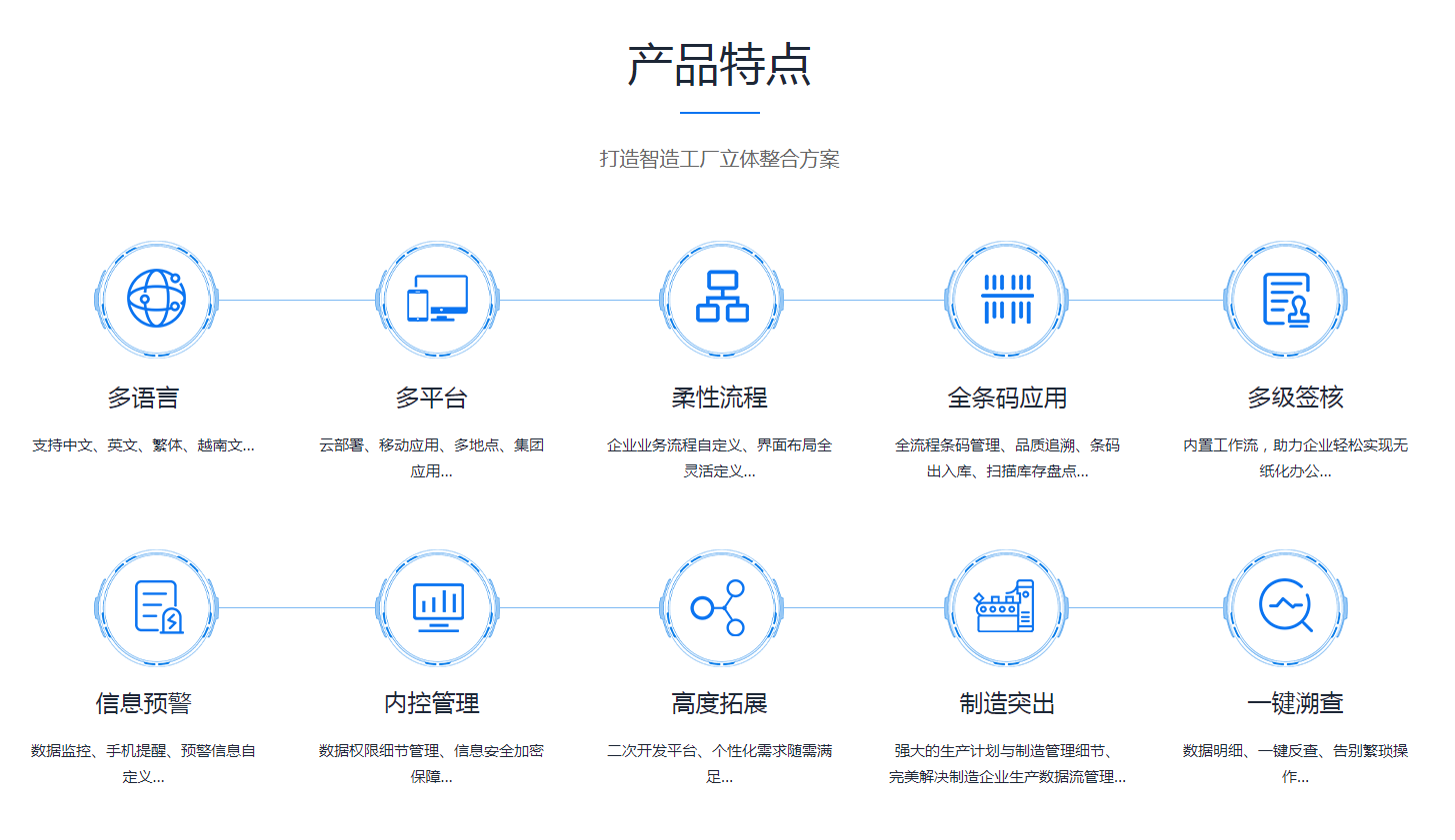  德甲官网系统需要多少钱？