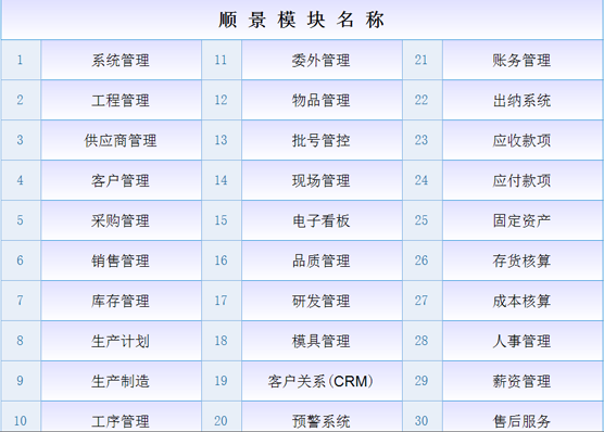 德甲官网系统是什么意思?