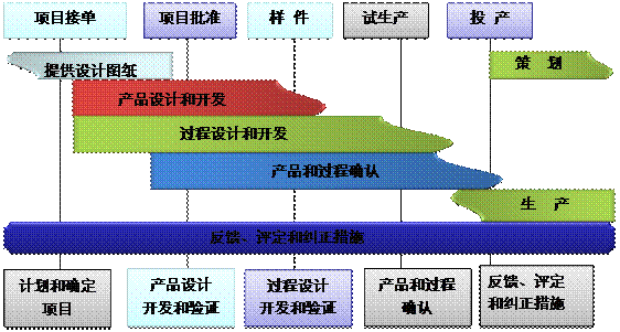 什么是德甲官网系统的核心?