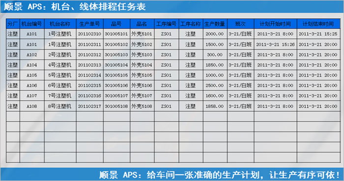 德甲官网系统执行的过程中会遇到什么问题?