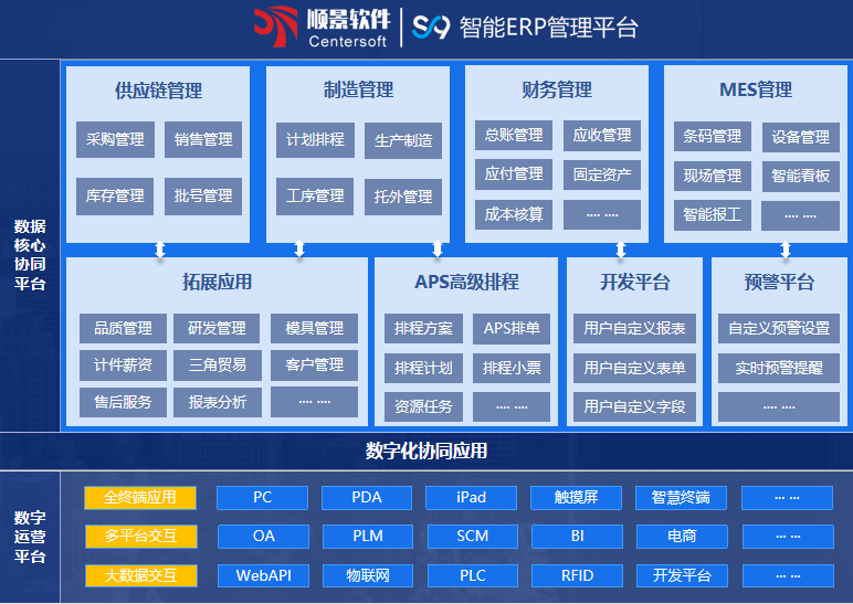 顺景S9 德甲官网系统
