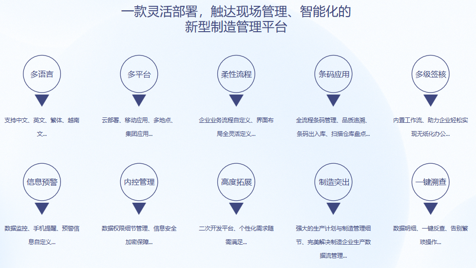 顺景S9 德甲官网系统